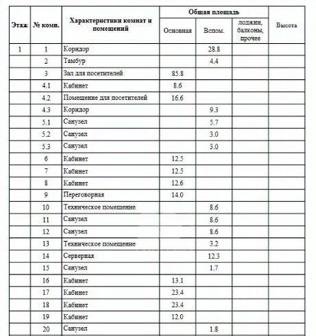 офис г Красногорск б-р Строителей 4к/1 Строгино фото 30