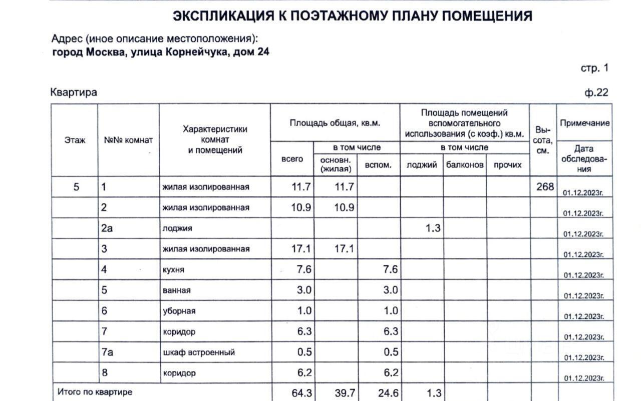 квартира г Москва ул Корнейчука 24 Московская область фото 22