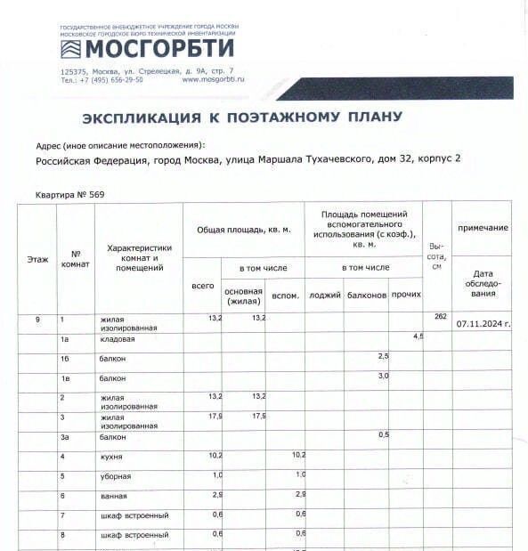 квартира г Москва ул Маршала Тухачевского 32к/2 поле, Октябрьское фото 30