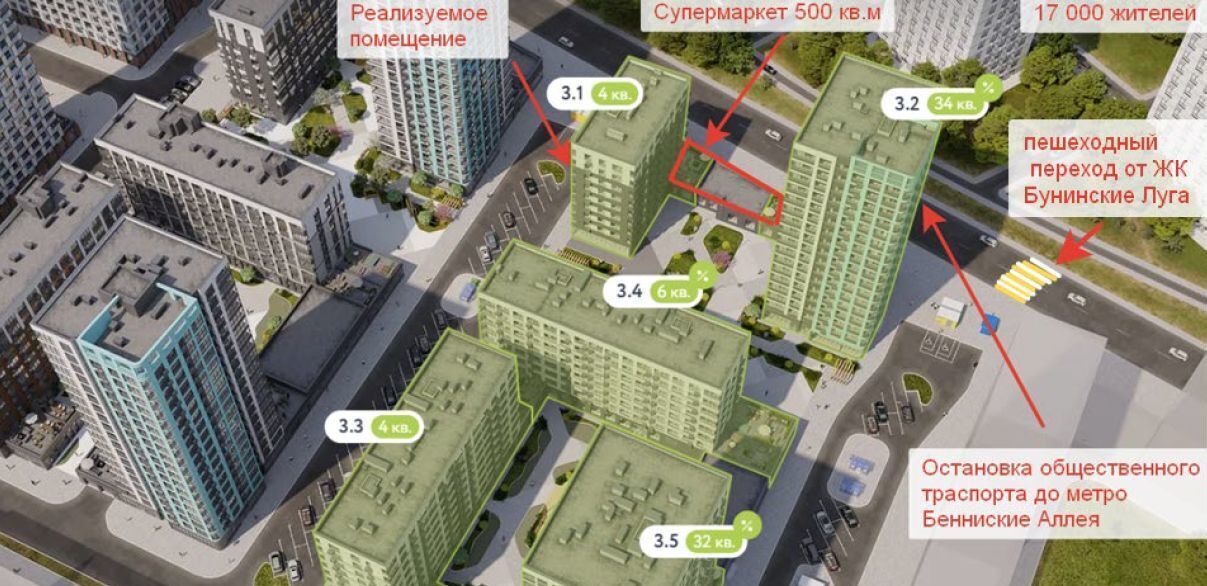 торговое помещение г Москва п Сосенское ЖК Бунинские Кварталы метро Коммунарка Коммунарка, Новомосковский административный округ, р-н Коммунарка, жилой комплекс Бунинские Кварталы, к 3. 1, Московская область, городской округ Богородский, Воскресенское фото 1