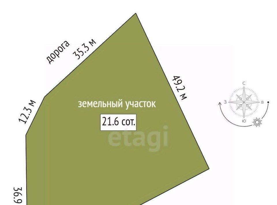 земля р-н Тюменский с Перевалово ул Лучистая Переваловское сельское поселение фото 2