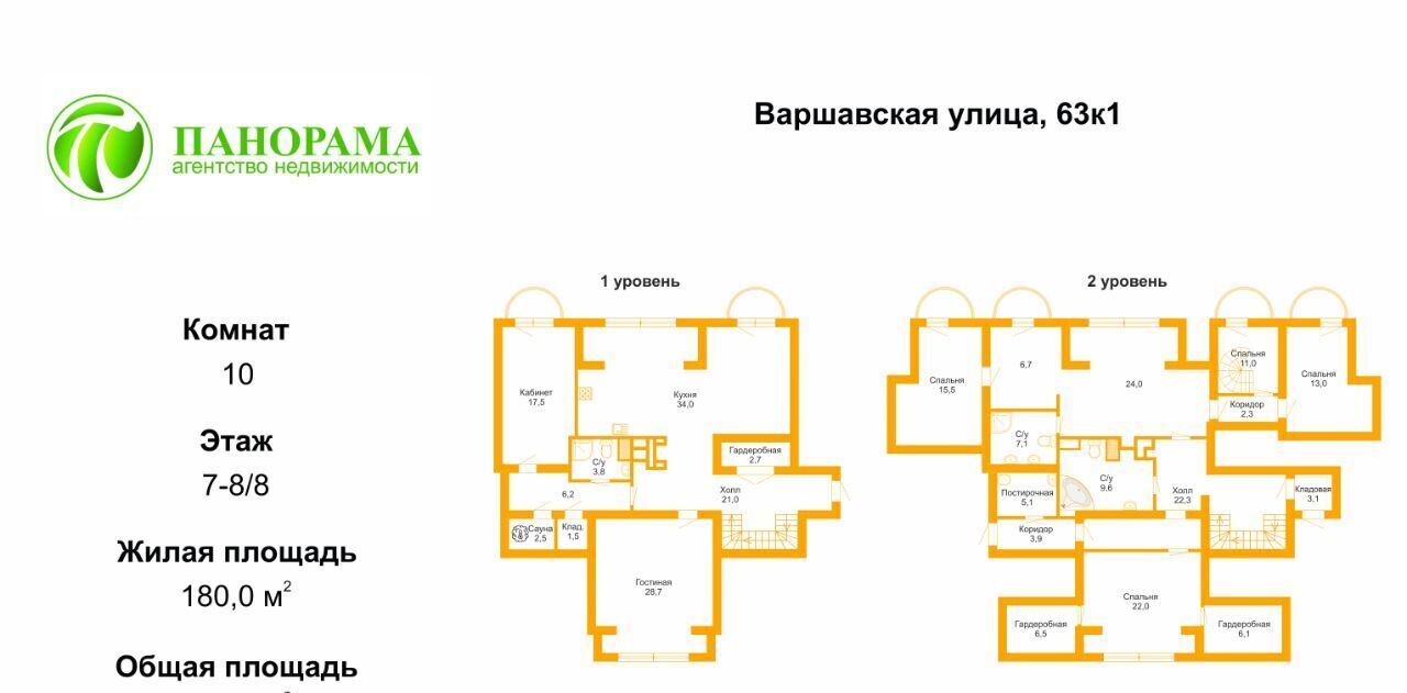 квартира г Санкт-Петербург метро Московская ул Варшавская 63к/1 фото 38