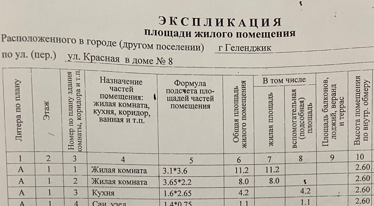 квартира г Геленджик ул Красная 8 Центр фото 10