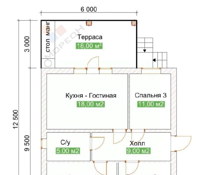 дом г Краснодар снт Связист ул Клубничная 51 муниципальное образование фото 9