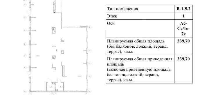 торговое помещение г Омск микрорайон Зелёная Река 5 фото 5