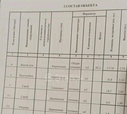 дом р-н Клетский ст-ца Клетская ул. Атамана Макарова, 10 фото 18