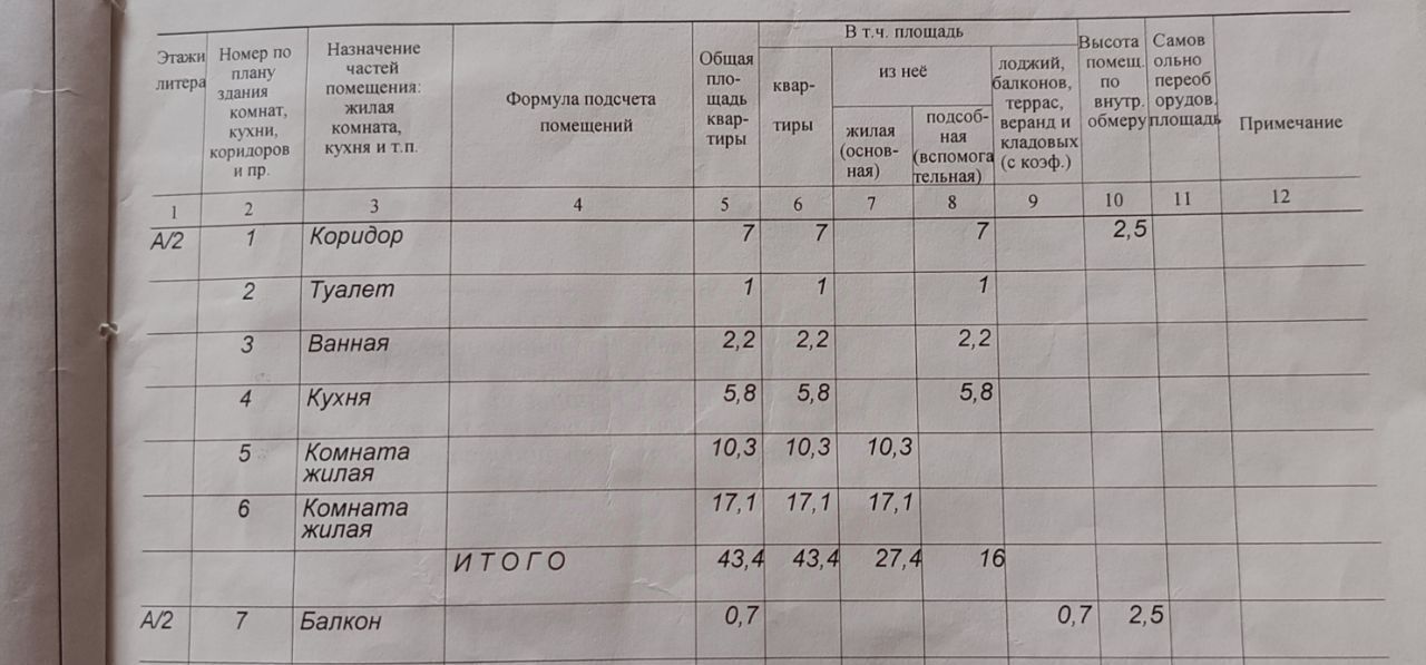 квартира г Губкин ул Народная 4а фото 14