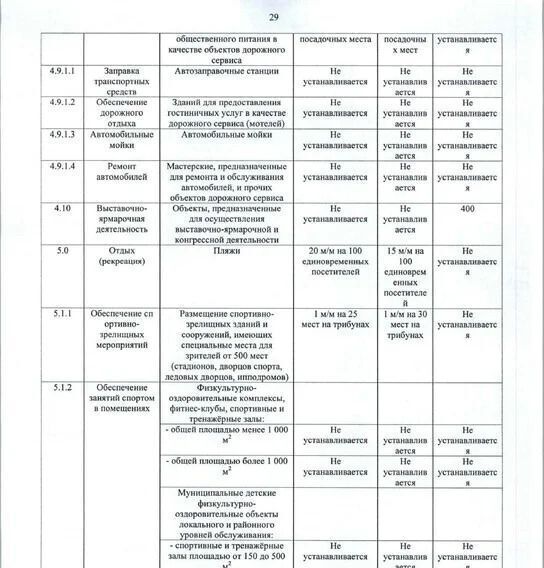 земля г Ростов-на-Дону р-н Пролетарский Нахичевань ул 36-я линия 25 фото 34