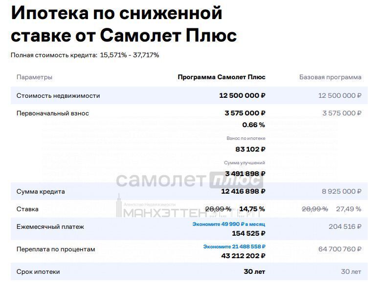 дом городской округ Наро-Фоминский Новое Таширово кп фото 28