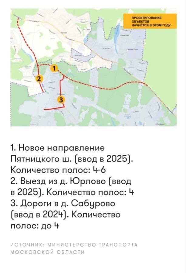 квартира городской округ Красногорск д Сабурово ул Заречная 1 Красногорск фото 2