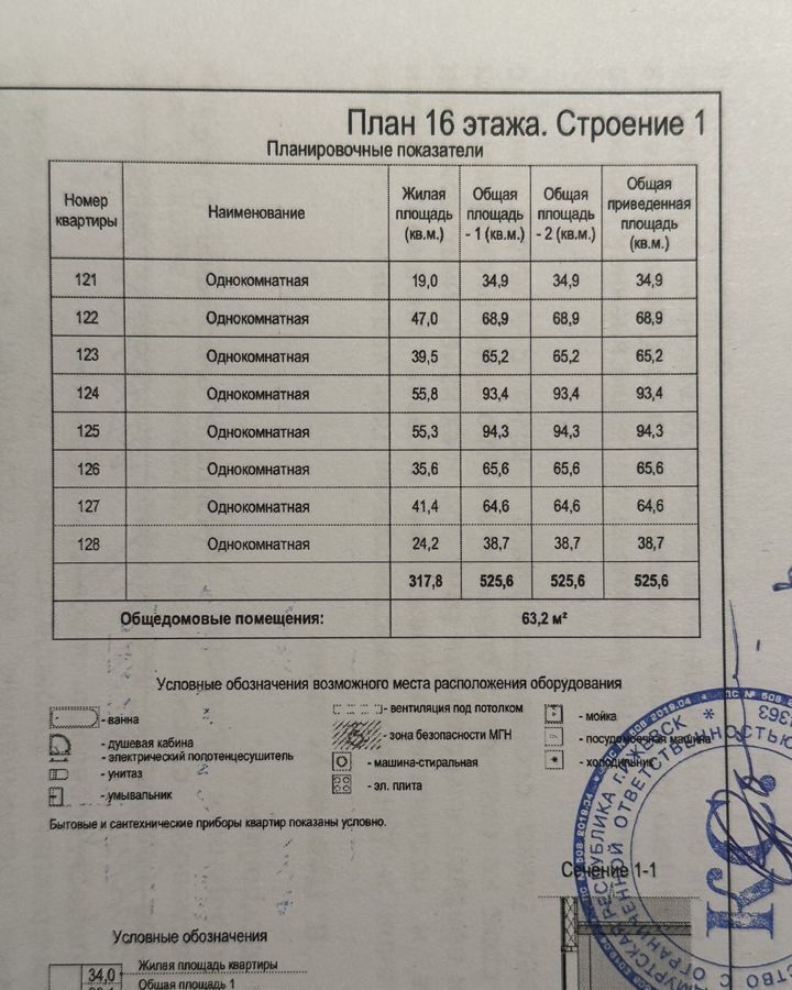 квартира г Ижевск р-н Октябрьский ул Карла Маркса 259 фото 6