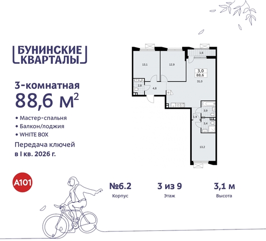 пр-кт Куприна 2 ЖК Бунинские Кварталы метро Коммунарка метро Улица Горчакова Сосенское, Ольховая, Бунинская аллея фото