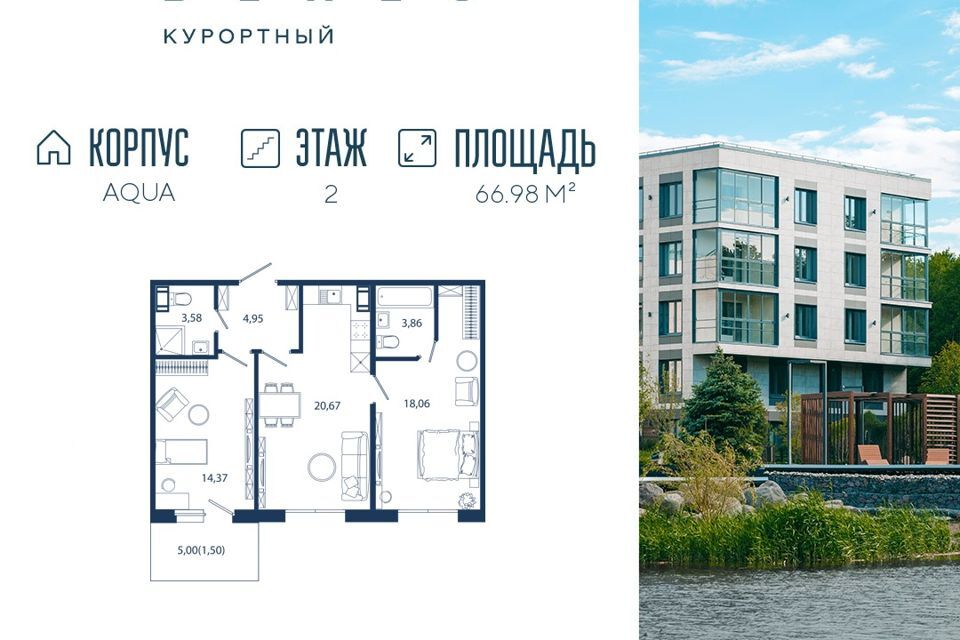 квартира г Сестрорецк Курортный, Лесопарк Гагарка фото 1