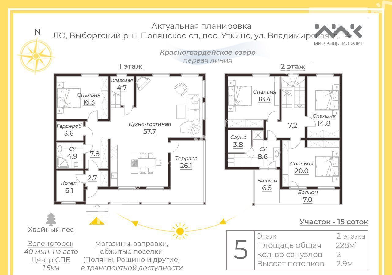 дом р-н Выборгский п Уткино пер Кристальный Приморское шоссе, 39 км, Полянское сельское поселение, Песочное фото 40