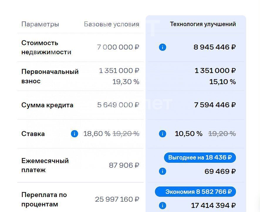 квартира г Уфа р-н Октябрьский ул Максима Рыльского 17 фото 37