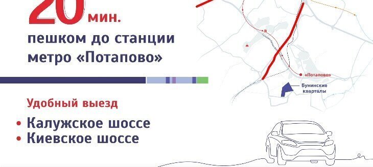 квартира г Москва п Сосенское ЖК Бунинские Кварталы метро Бунинская аллея метро Коммунарка ТиНАО к 1. 2 фото 4