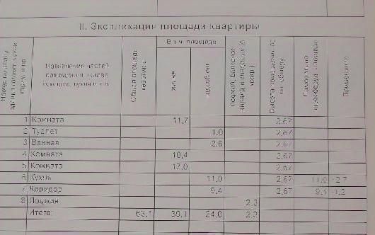 квартира г Омск р-н Октябрьский ул. 20 лет РККА, 206 фото 17