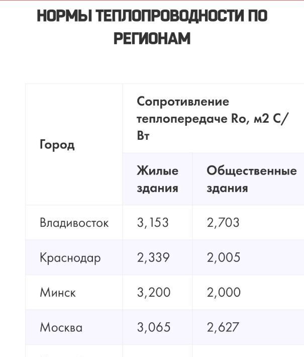 дом р-н Курский д 1-е Цветово ул Степная 42 Новопоселеновский сельсовет фото 5