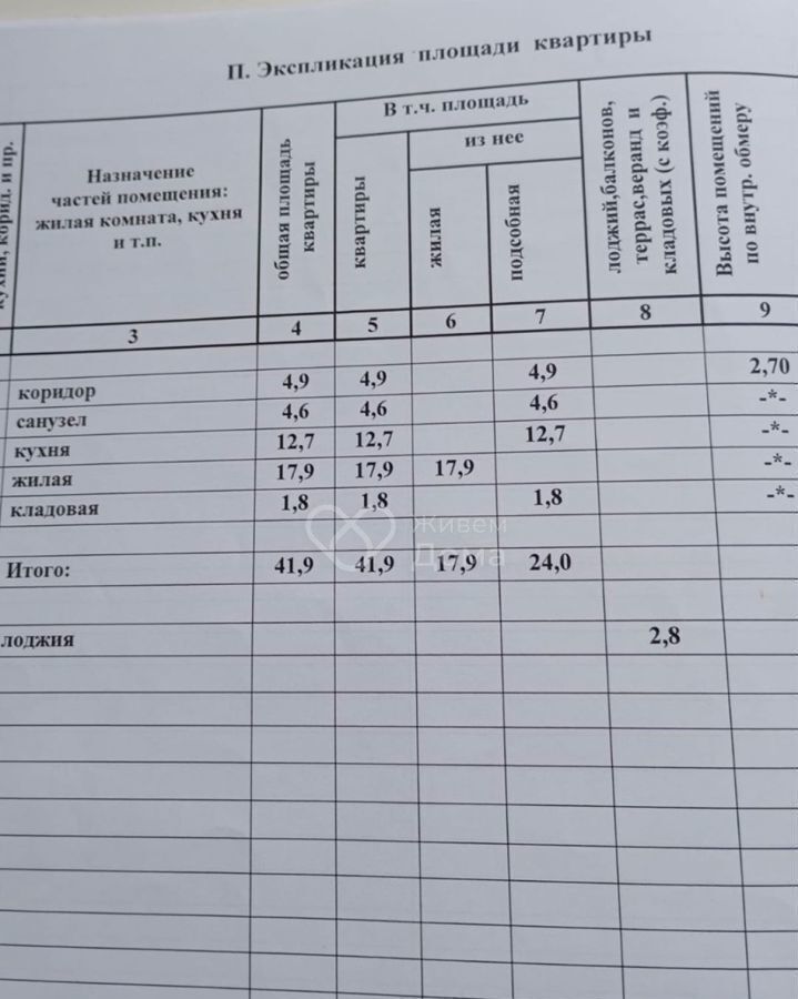 квартира г Волгоград р-н Центральный ул им. Дымченко 18б фото 11