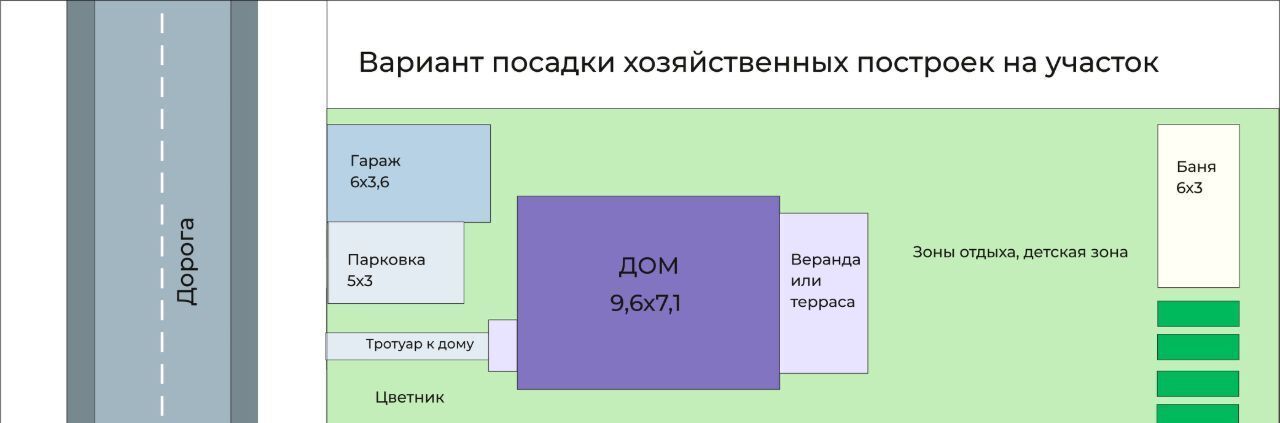 дом р-н Новосибирский с Ленинское ул 7-я Благодатная Морской сельсовет фото 14