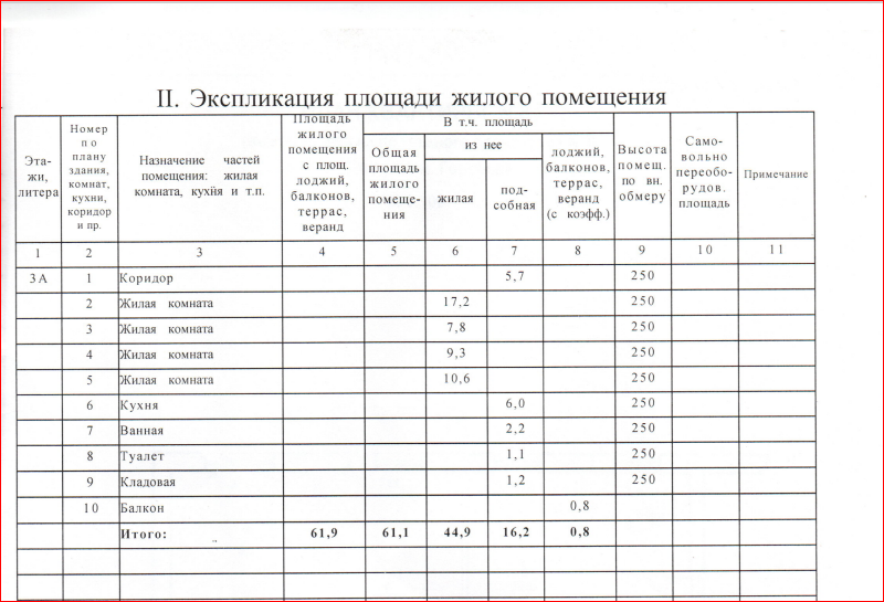 квартира г Волгоград ул им. Голубева 3 городской округ Волгоград фото 3