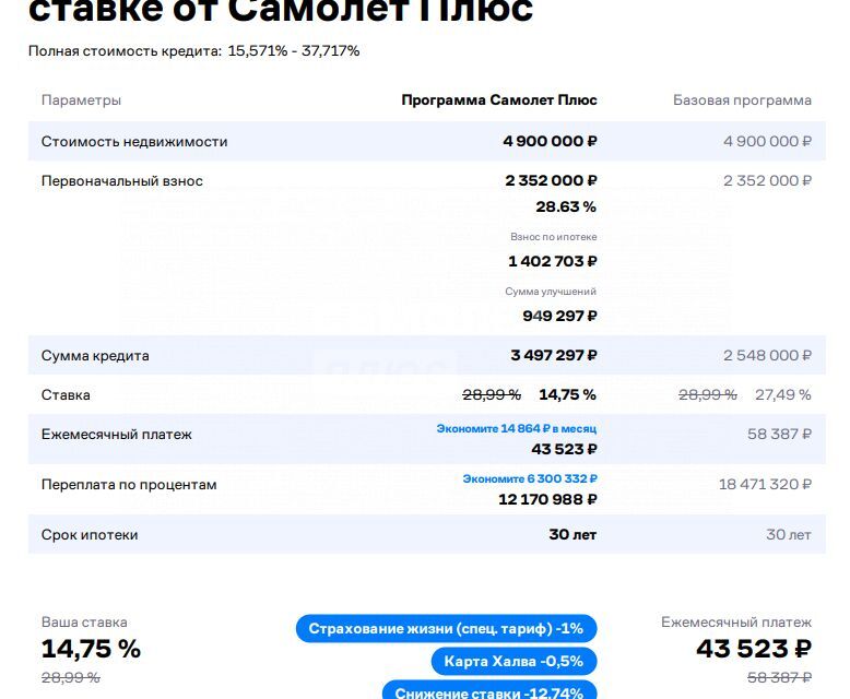 квартира г Салават ул Калинина 108 Салават городской округ фото 8