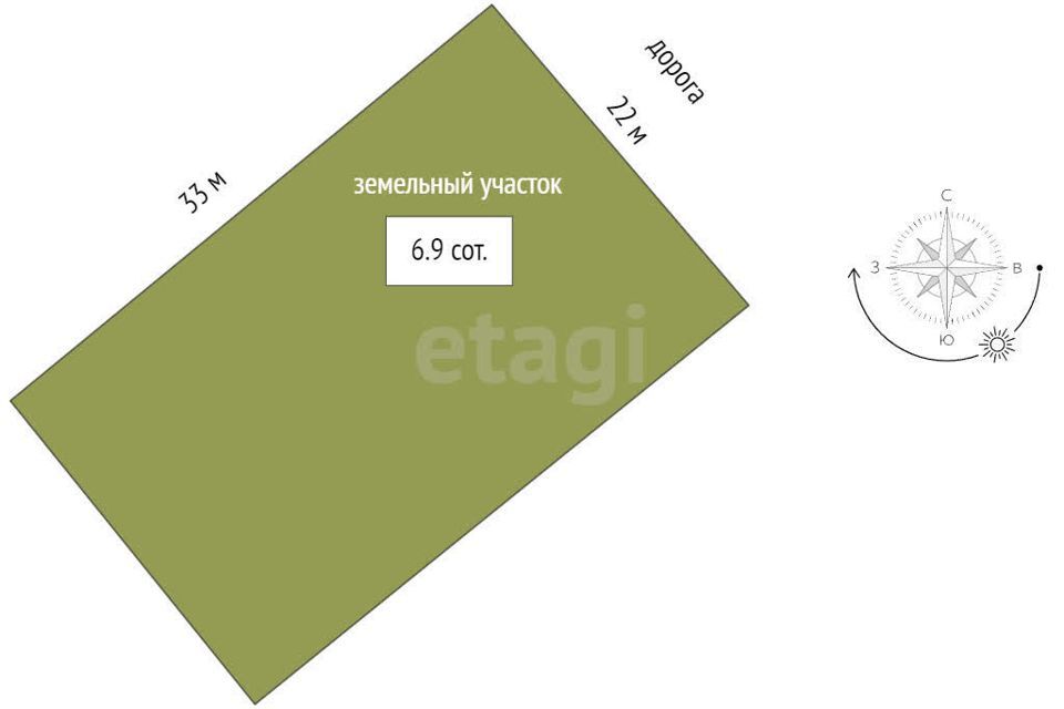 земля р-н Бахчисарайский с Кочергино тер СПК Энтузиаст улица Городская, 67 фото 4