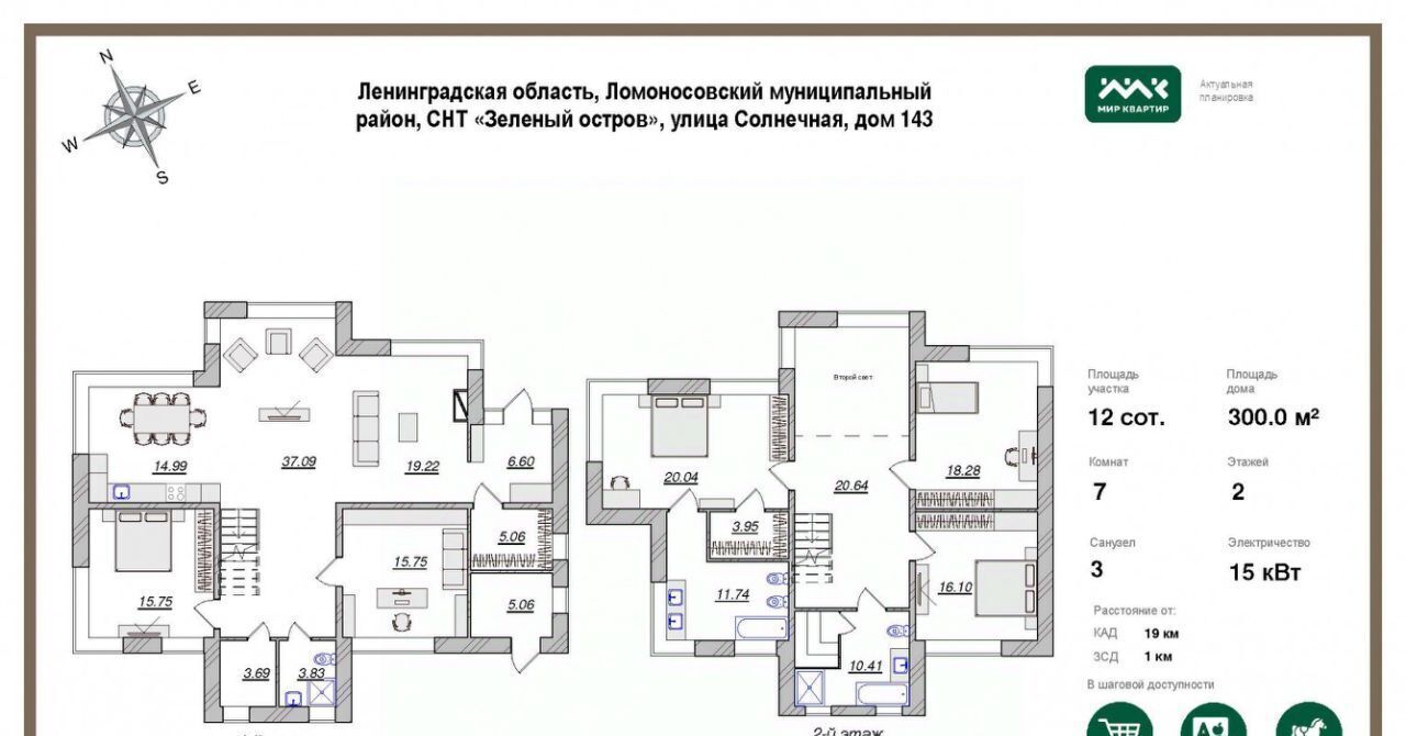 дом р-н Всеволожский массив Белоостров снт тер. ТСНЗеленый остров Сертоловское городское поселение, ул. Хвойная фото 2