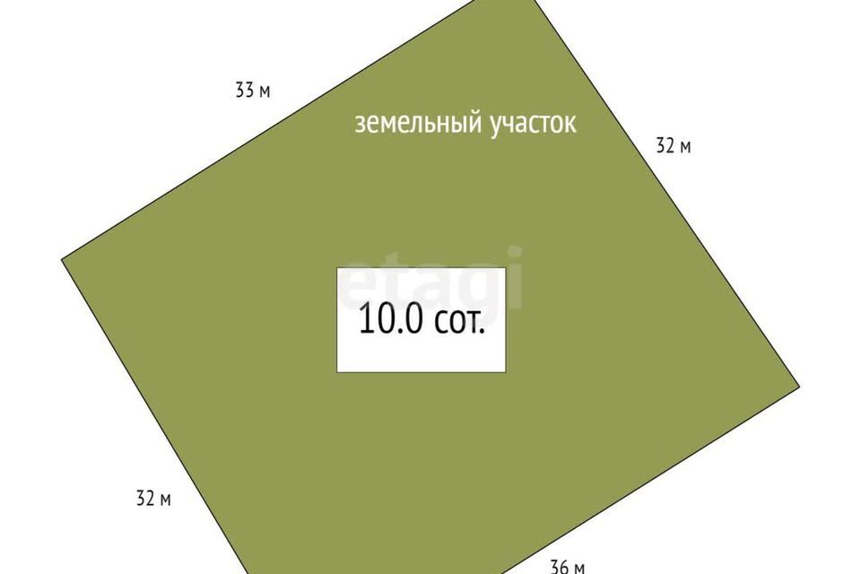 земля р-н Майминский с Кызыл-Озек Центр фото 6