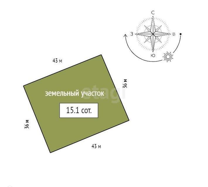 земля р-н Емельяновский ДНП Красноярье фото 5