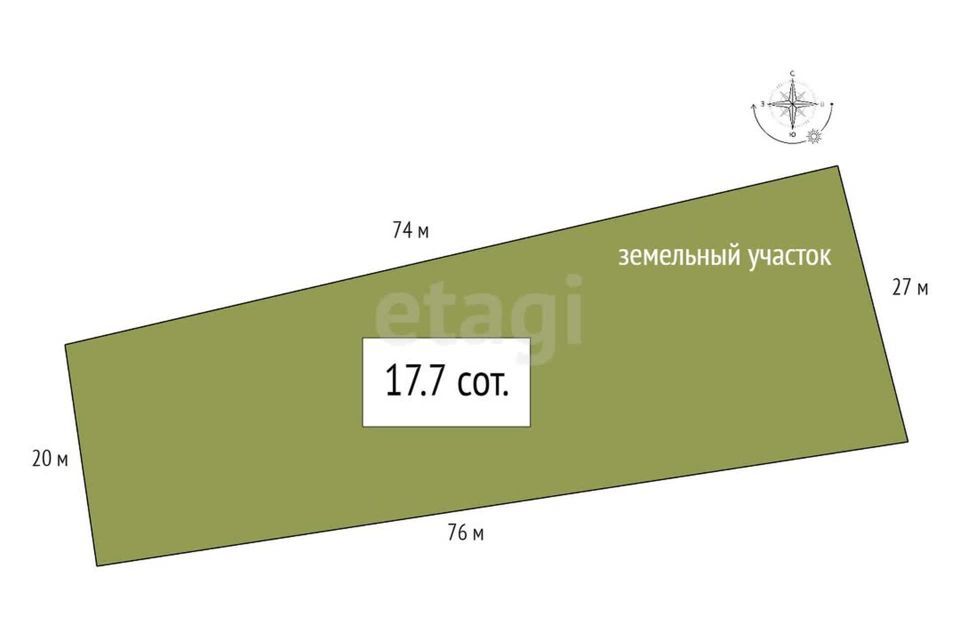 земля р-н Усть-Коксинский Тюгурюк фото 6