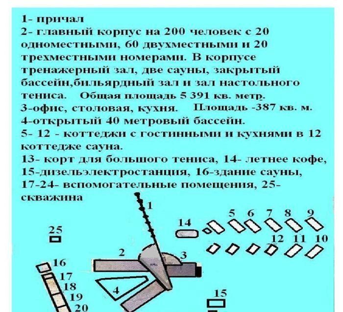 офис р-н Ставропольский с Винновка ул Казачкова 3 сельское поселение Осиновка, Новокуйбышевск фото 4