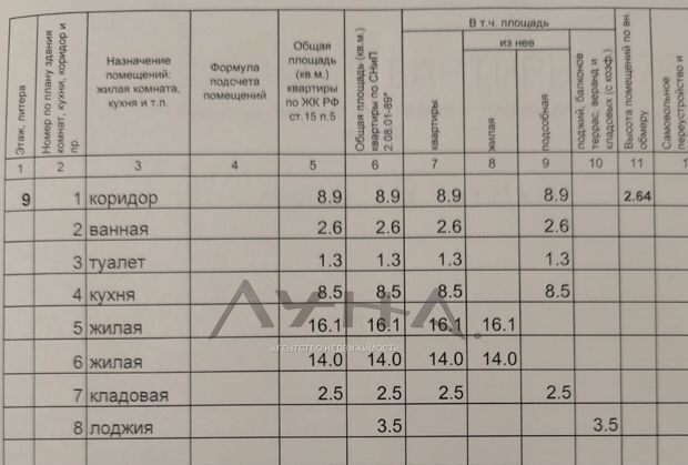 квартира г Набережные Челны р-н Центральный ул Шамиля Усманова 57 фото 33