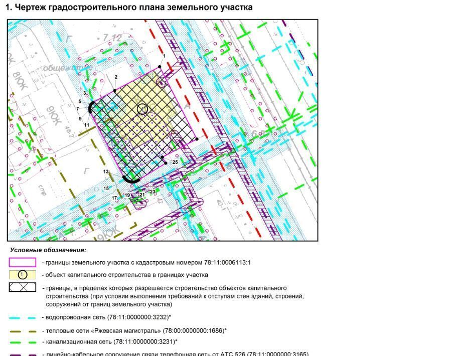 офис г Санкт-Петербург метро Проспект Большевиков пр-кт Наставников 44 округ Пороховые фото 6