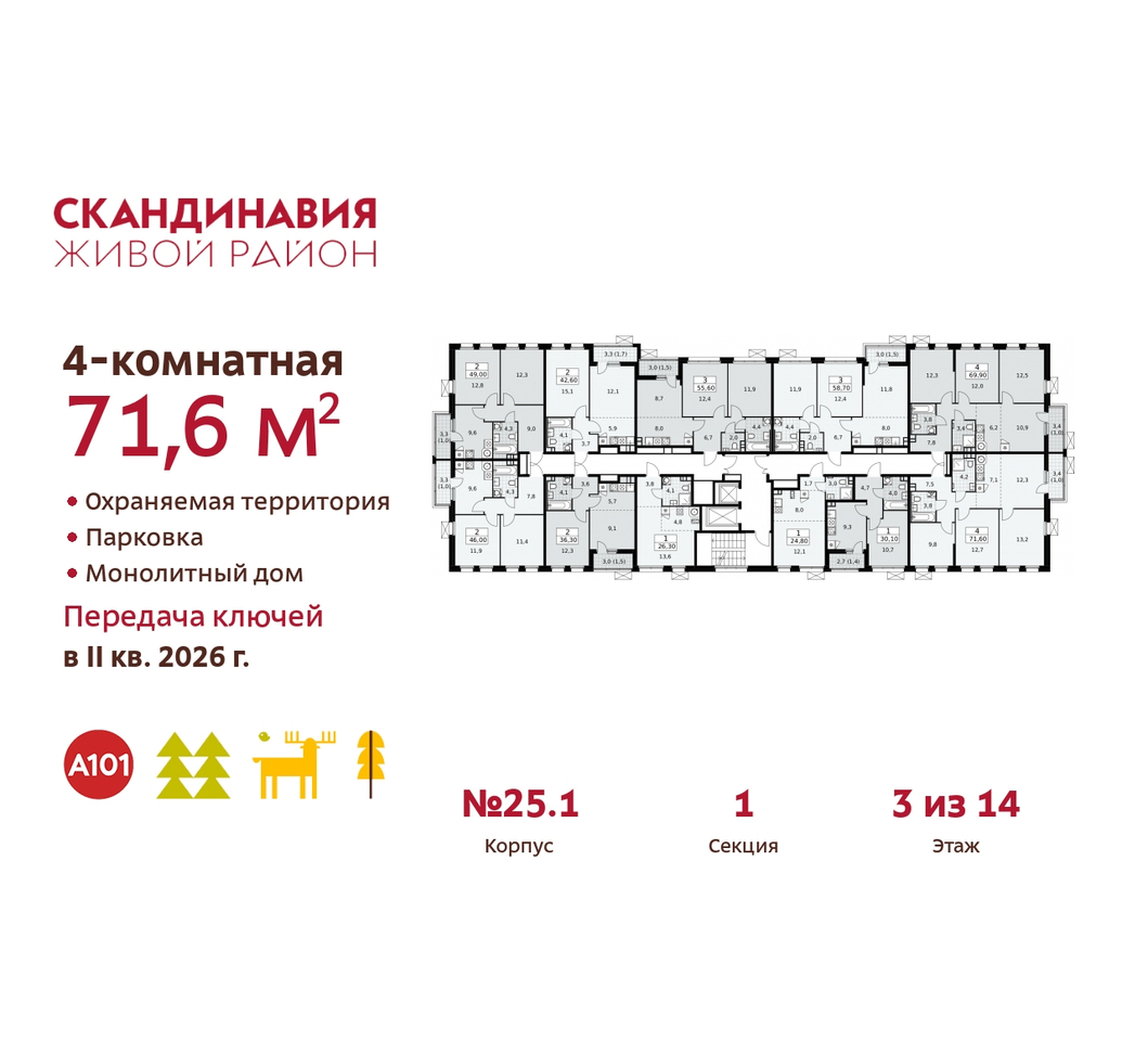 квартира г Москва п Сосенское б-р Скандинавский 25/1 жилой район «Скандинавия» Сосенское, Бутово фото 2