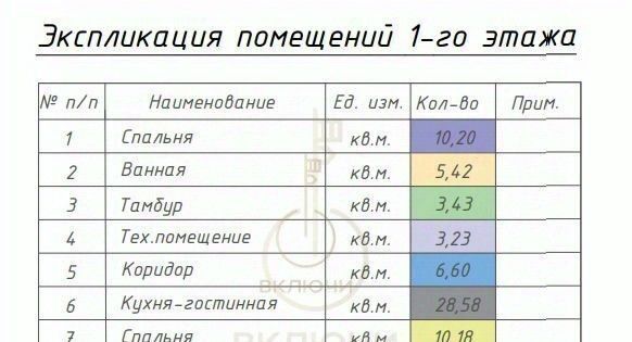 дом р-н Новосибирский снт Елочка Криводановский сельсовет, Площадь Маркса, ул. Каштановая фото 12