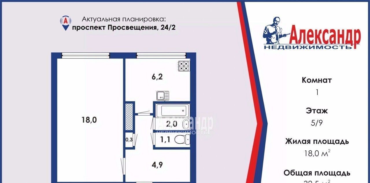 квартира г Санкт-Петербург метро Проспект Просвещения пр-кт Просвещения 24/2 фото 10