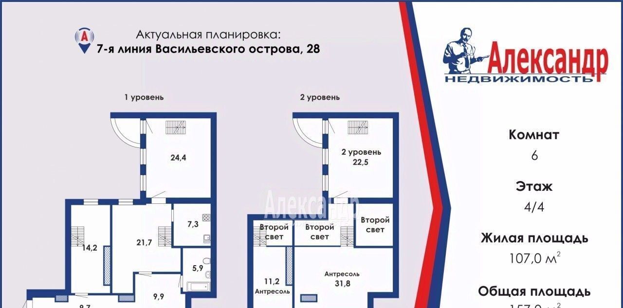 квартира г Санкт-Петербург метро Василеостровская 7-я Васильевского острова линия, 28 фото 18