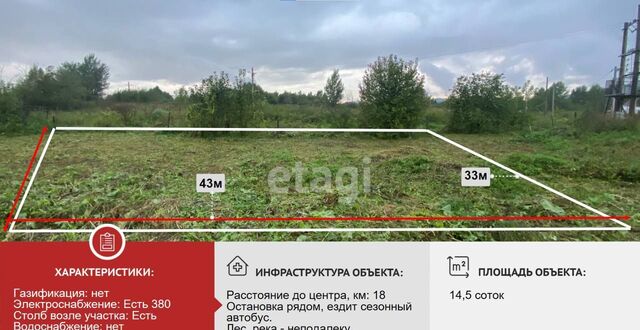 г Мыски п Подобас пер Школьный 8 Кемеровская обл. - Кузбасс фото