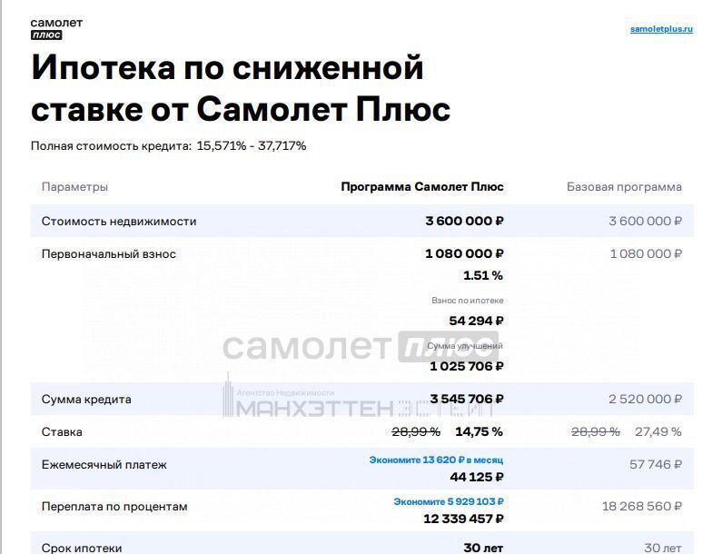 квартира городской округ Наро-Фоминский с Атепцево ул Речная 5 фото 21