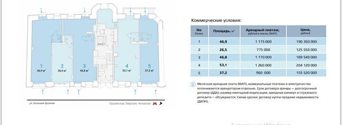 свободного назначения г Москва метро Пушкинская ул Большая Бронная 25с/3 фото 3