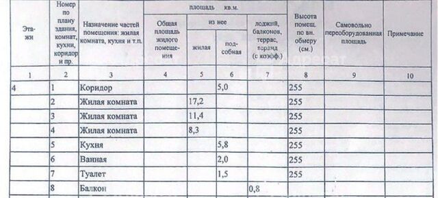 р-н Красноармейский дом 6 фото