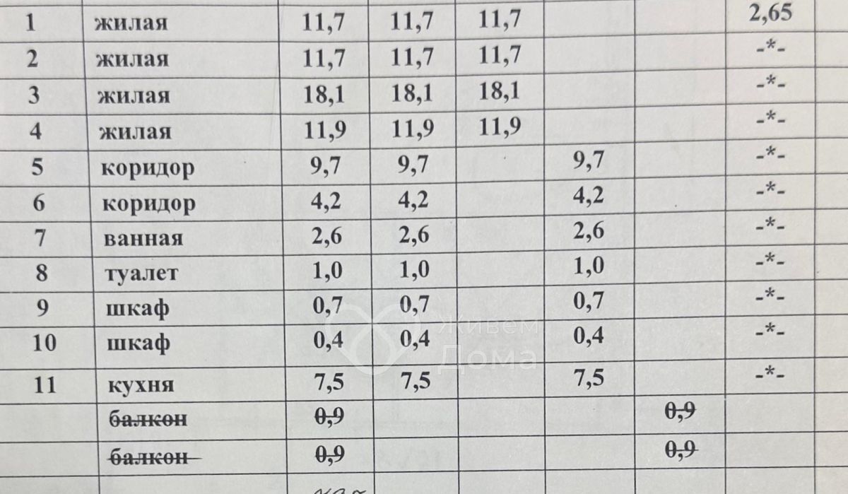 квартира г Волгоград р-н Центральный ул им. Рокоссовского 48а фото 2