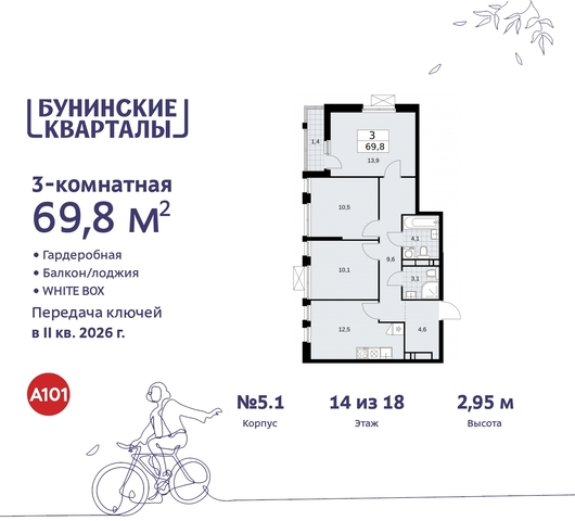 пр-кт Куприна 2 ЖК Бунинские Кварталы метро Улица Горчакова метро Коммунарка Сосенское, Ольховая, Бунинская аллея фото