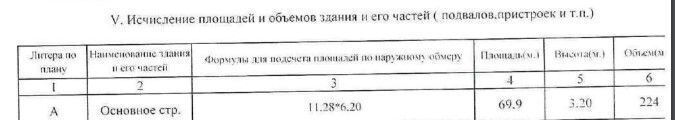 свободного назначения г Кемерово р-н Заводский ул Предзаводская 1в Кемеровская обл. — Кузбасс фото 24