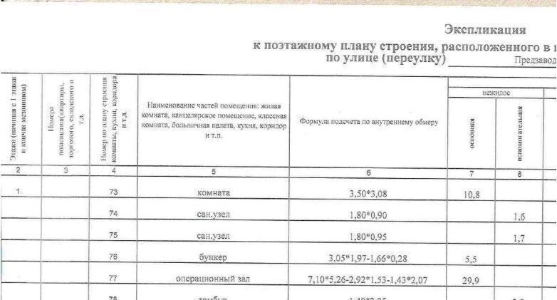 свободного назначения г Кемерово р-н Заводский ул Предзаводская 1в Кемеровская обл. — Кузбасс фото 26