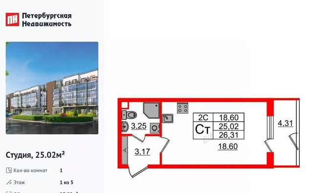 метро Московская Пулковский Меридиан муниципальный округ фото