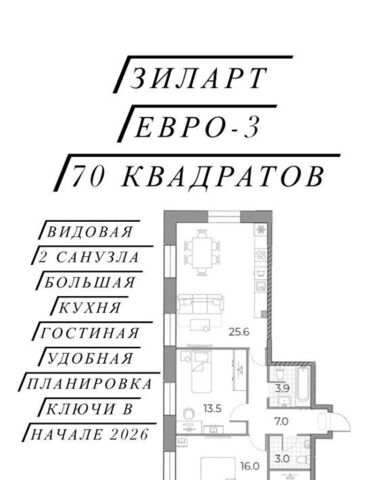 метро ЗИЛ ЖК «ЗИЛАРТ» 19/27 18 фото