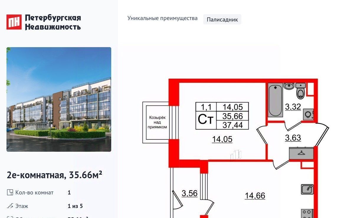 квартира г Санкт-Петербург метро Московская Пулковский Меридиан муниципальный округ фото 1