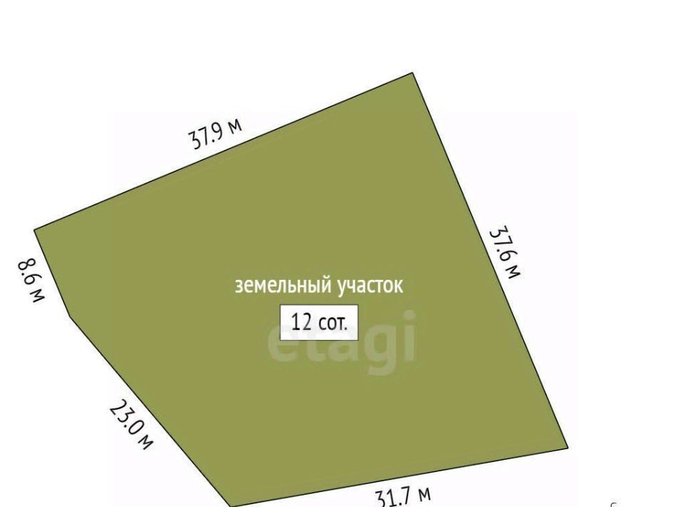 земля р-н Тосненский п Фёдоровское Дубровский кп фото 2